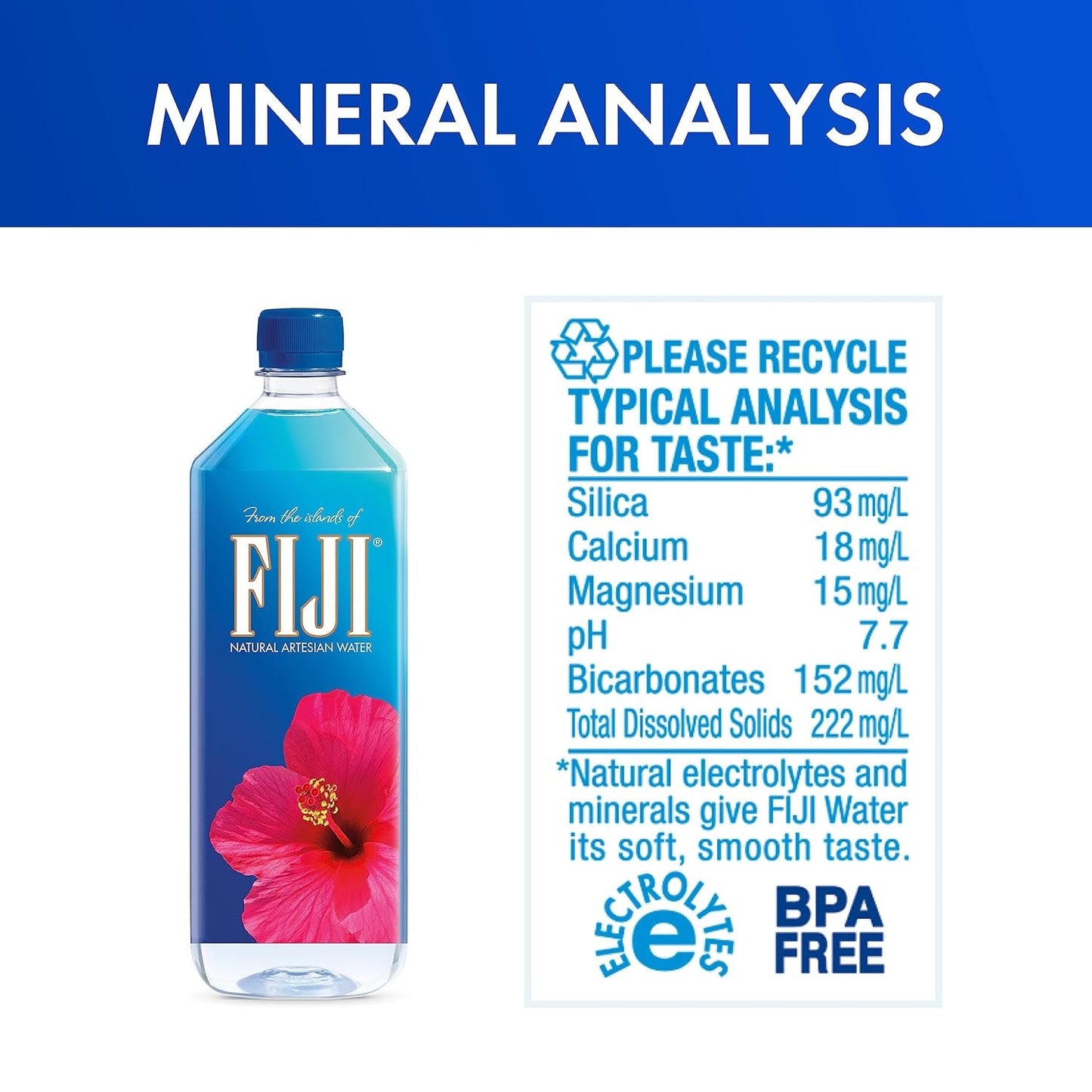 Natural Artesian Bottled Water 1 Liter / 33.8 Fl Ounce (Pack of 6)