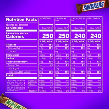 SNICKERS, TWIX, 3 MUSKETEERS & MILKY WAY Full Size Bars Variety Mix, 18-Count Box