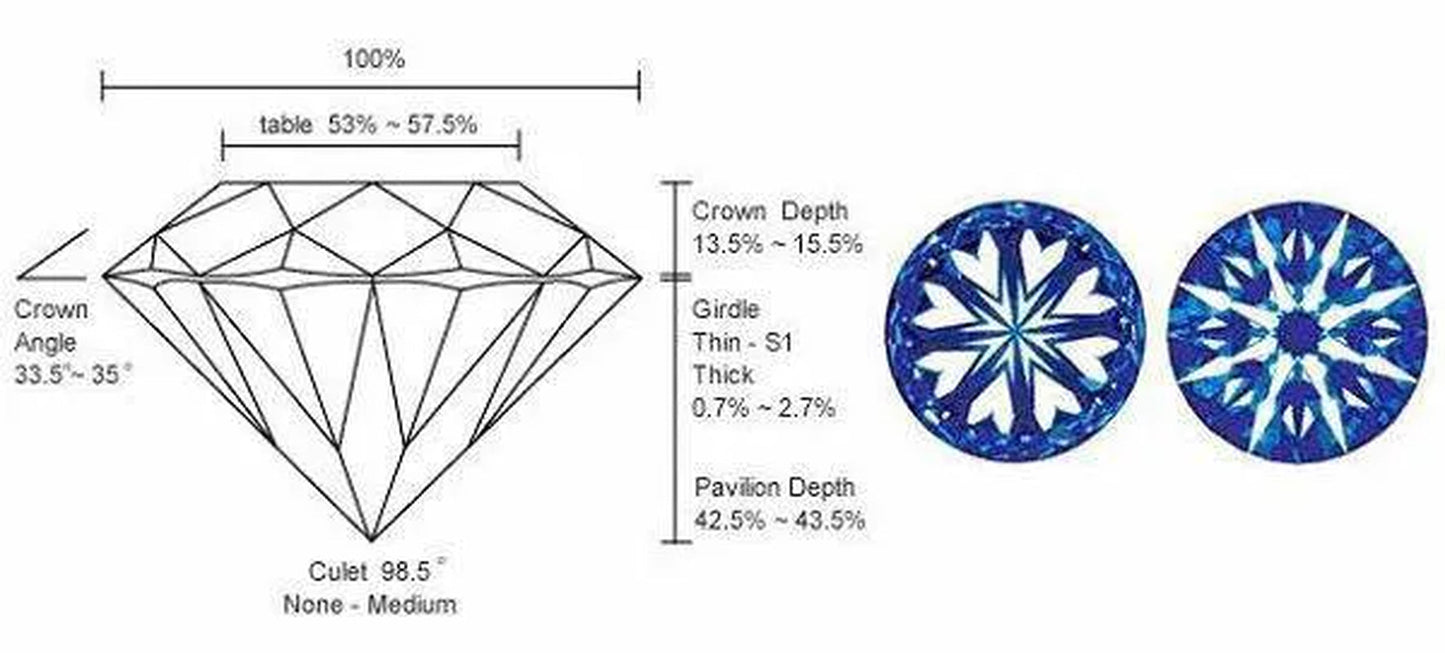 Moissanite 4 colors 5-12MM round high quality cut bare diamond gemstone DIY jewelry making