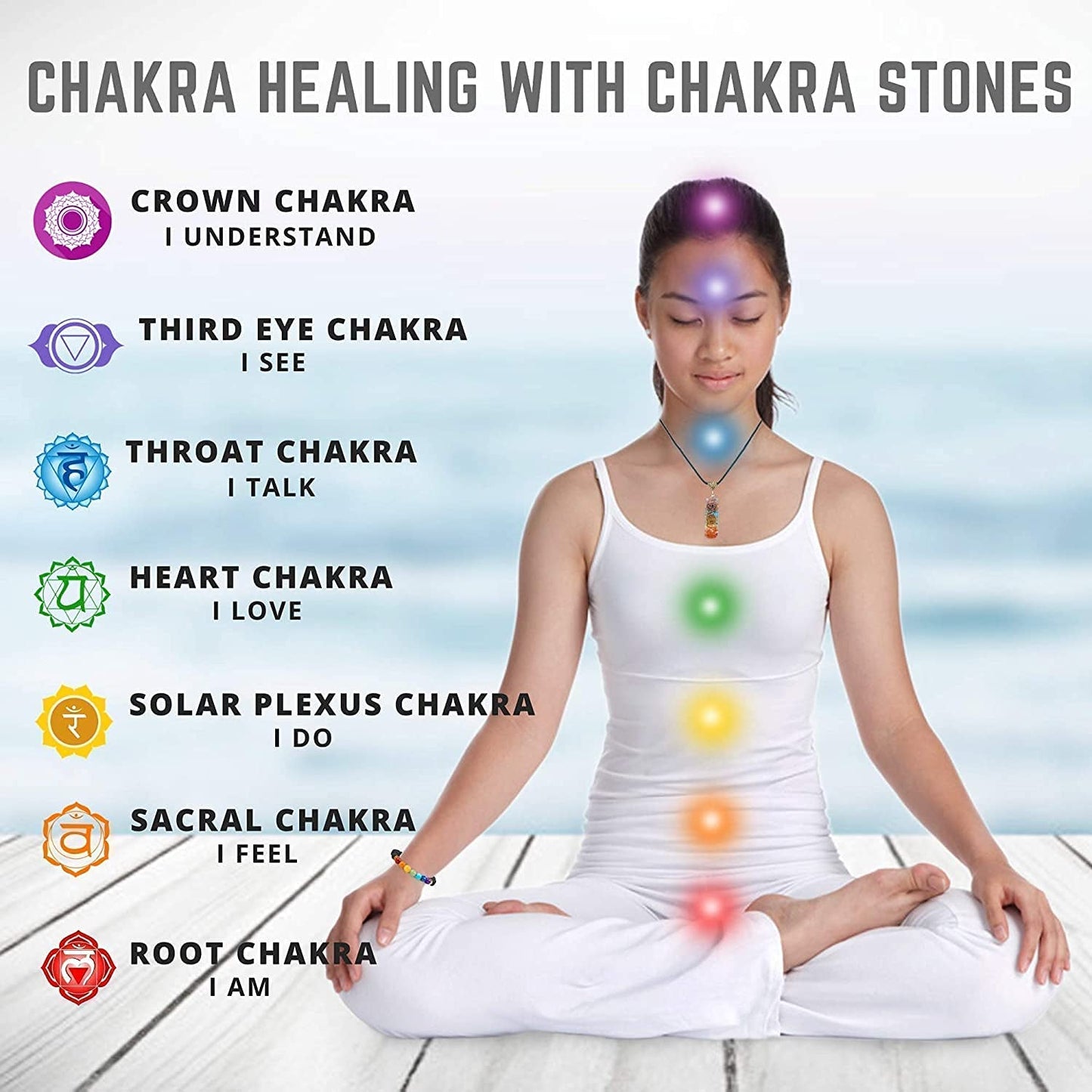 Orgone Chakra Necklace with Adjustable Cord - 7 Chakra Stone Healing Pendant for Spiritual Healing