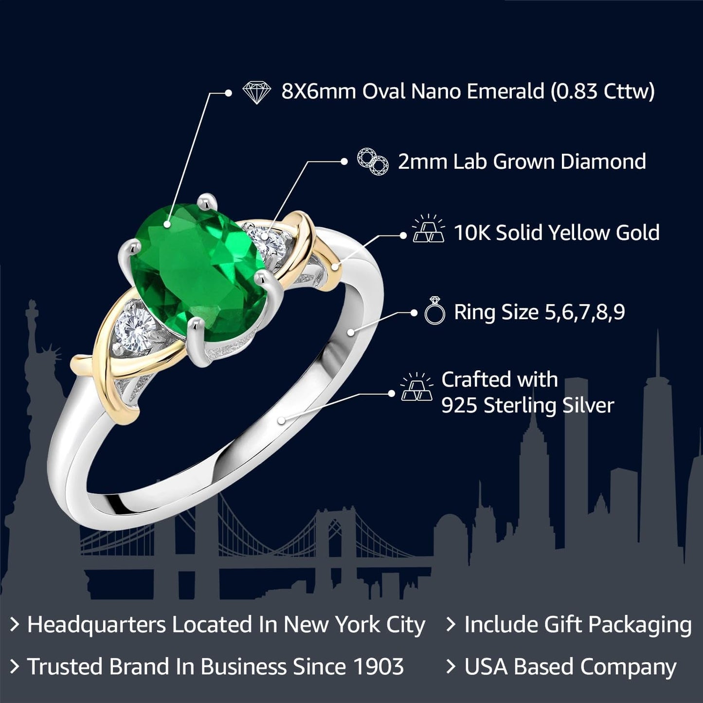 10K Yellow Gold and 925 Sterling Silver Green Nano Emerald and Lab Grown Diamond Engagement Ring for Women | 0.83 Cttw | Oval 8X6MM | Size 5-9