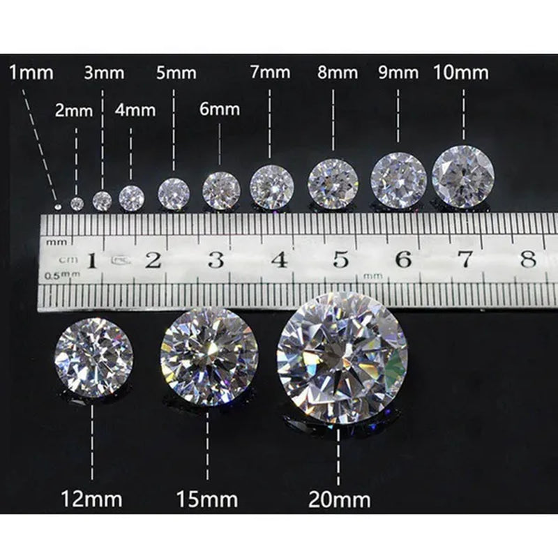 Unheated Natural Emerald Round Cut Gemstones Sri-Lanka VVS Gem