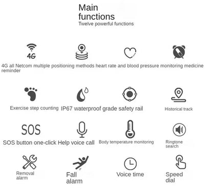 Elderly GPS Positioning Bracelet Waterproof Anti-Lost Heart Rate Blood Pressure Body Temperature Dementia Blind Smart Positioning Watch